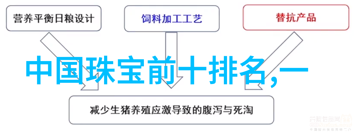逆袭美发50岁女人的反差风格新魅力
