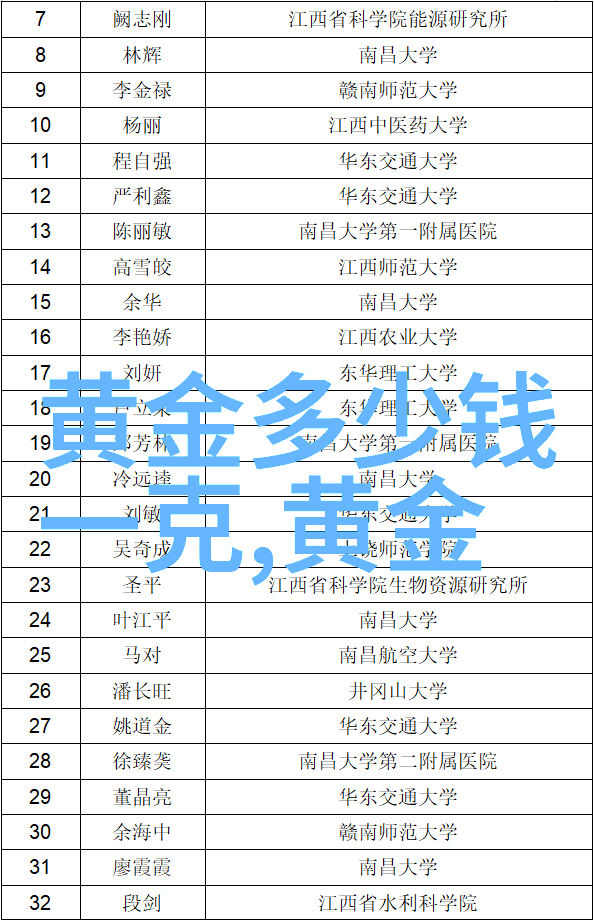 女童鞋的秘密之靴