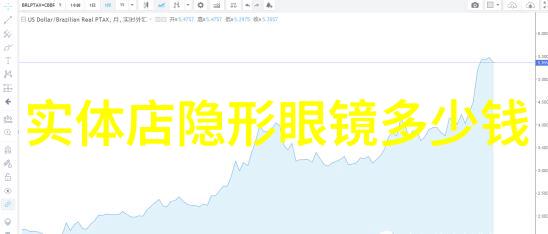 揭秘正规理发师培训学校背后的学术之谜究竟是什么让这些未来美发大师的脚步稳健而前行