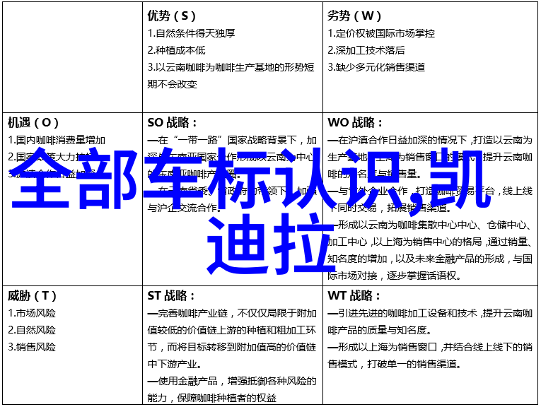 男士时尚搭配助手打造完美的街头风格