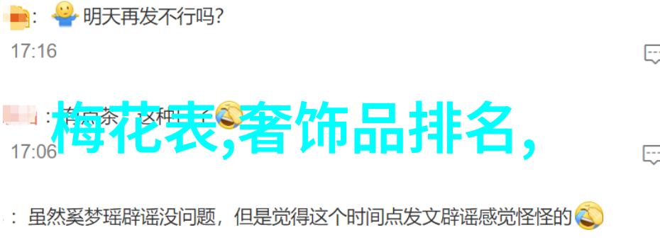 理查德米勒探索现代艺术与心理学的交汇点