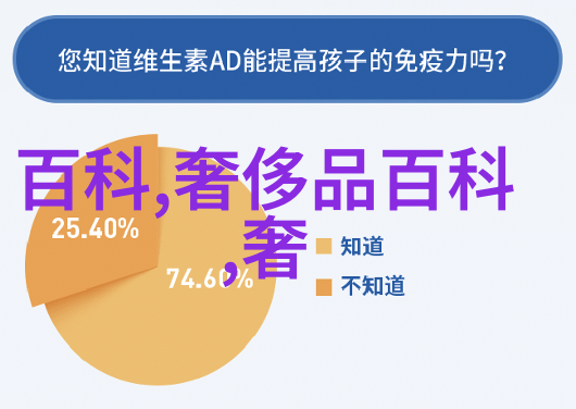 潮流搭配男时尚达人教你打造完美街头风格