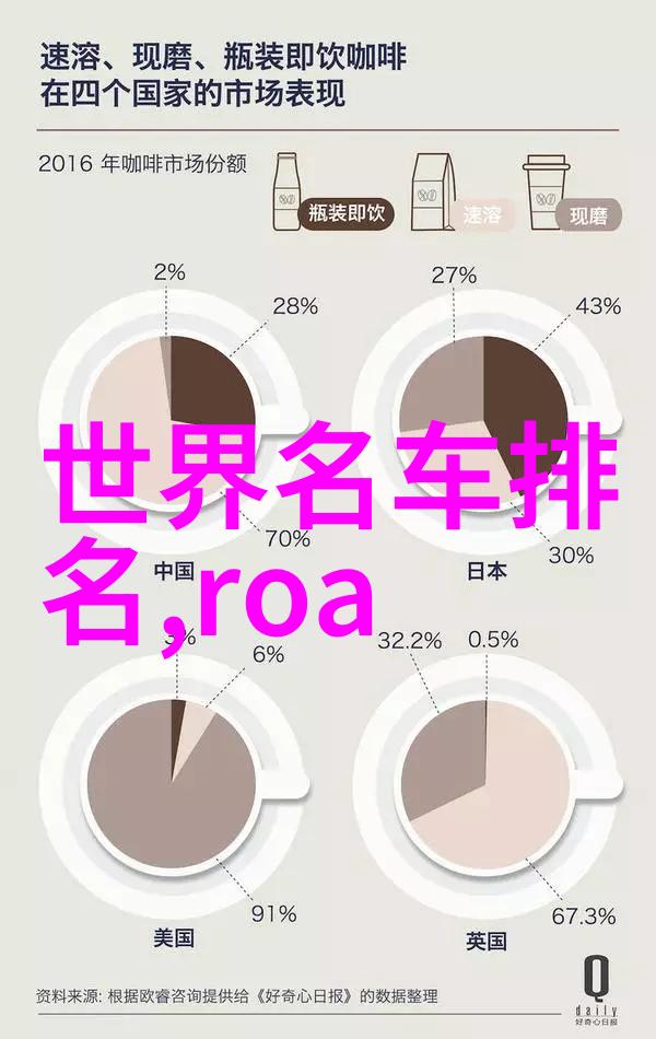 10YOUNV交我是怎么在十年内学会了与人交往的