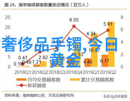当浪漫风情的编发艺术在你的头发上绽放35岁成为新旅程的起点你是否准备好证明任何年龄都能拥抱理想