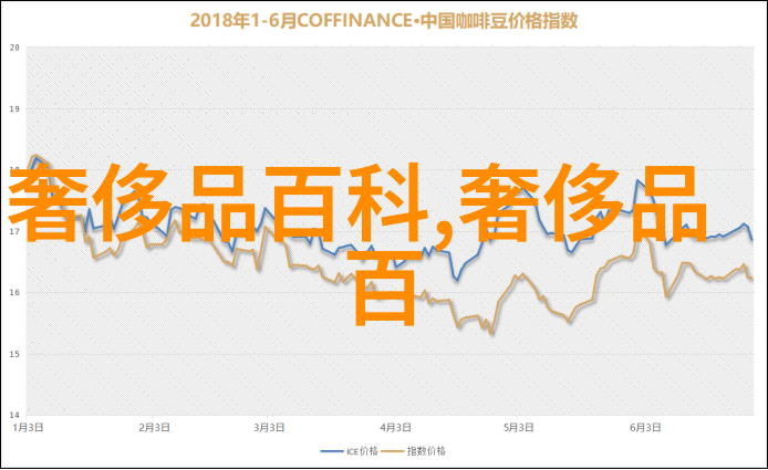 探索数字世界3125c与现代科技的深度融合