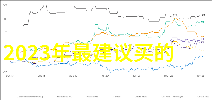 闺蜜们的放荡交换背后的故事与秘密