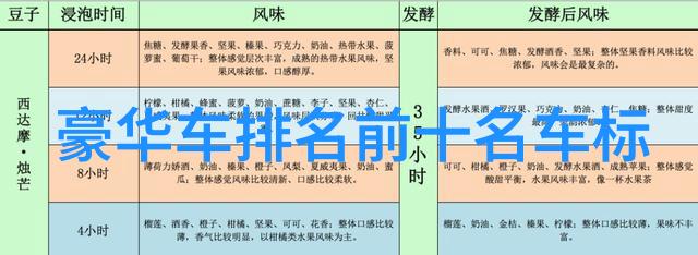 昆仑战神叶君临完结版 - 终极武道的传说与永恒的传奇