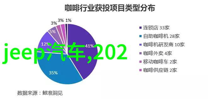 活着就是恶心2逆袭的呕吐之旅