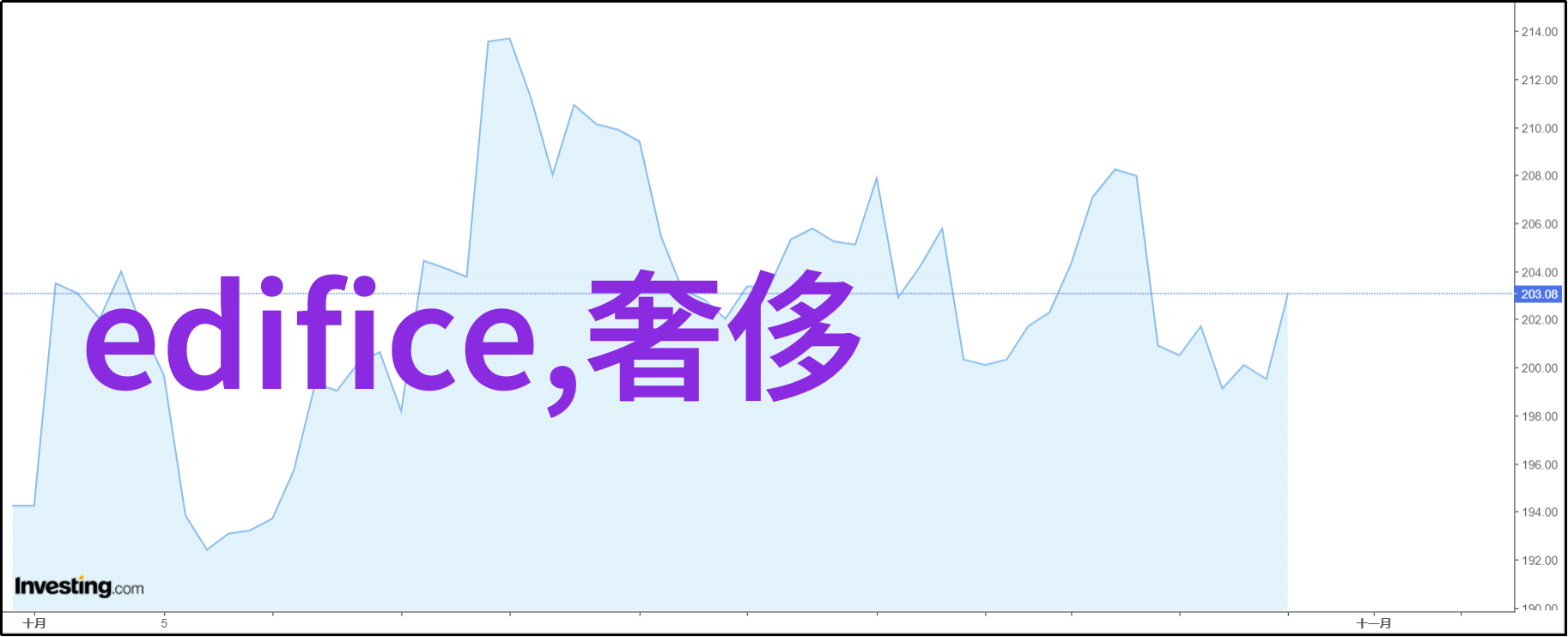男生如同画卷适合的香水如同绘图笔每种香型都是独特的色彩共同织就了一幅精致多变的香氛风景