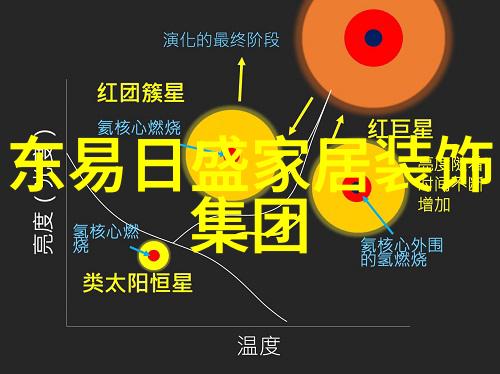 意外的机遇揭秘生活中的惊喜转变