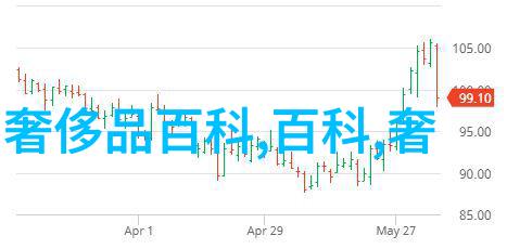 橘子香水夏日清新自然精华