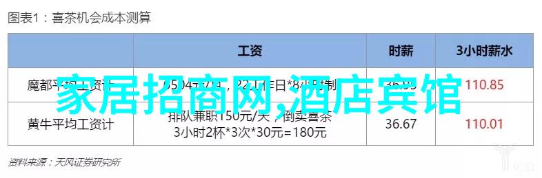 欧洲VodafoneWiFi高清-漫游欧洲Vodafone WiFi 高清网络体验