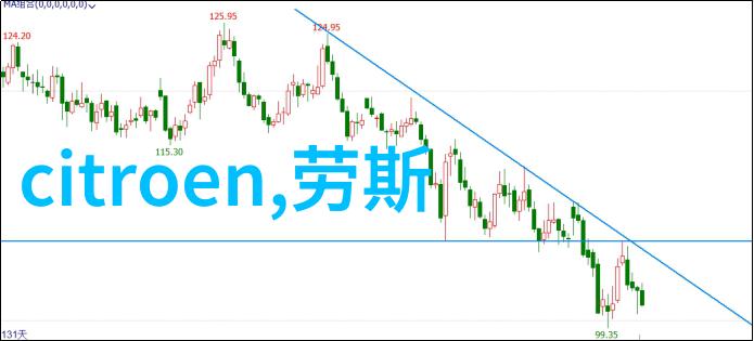 24小时不眠体验与思考