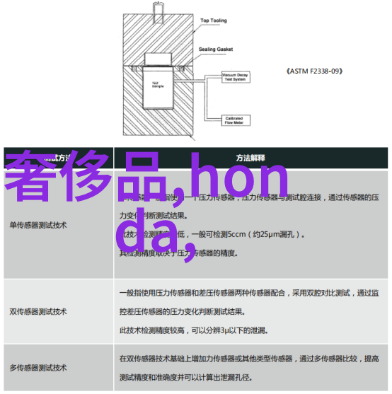 余生承诺爱的不负责任