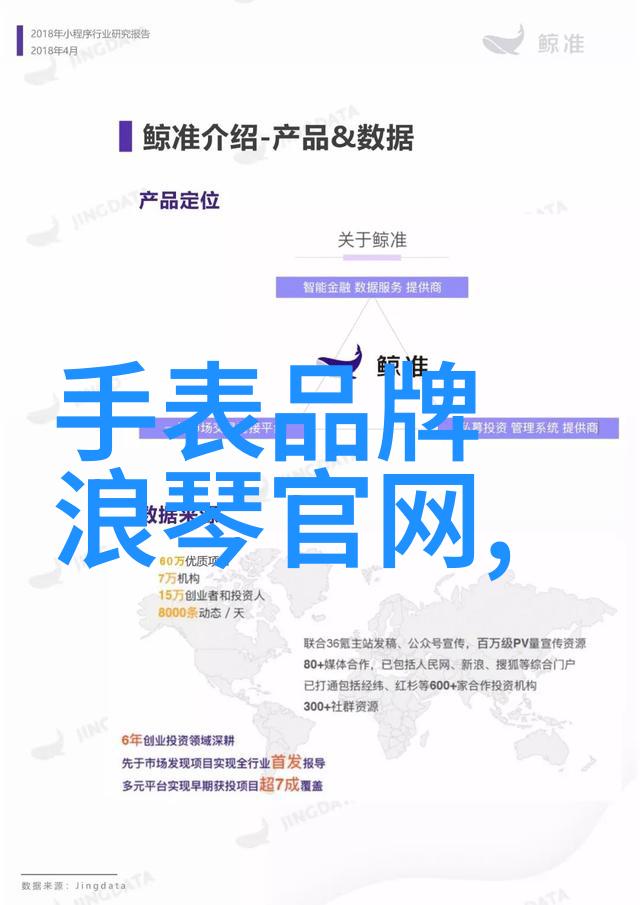 视觉创新-多功能近视眼镜见识新世界