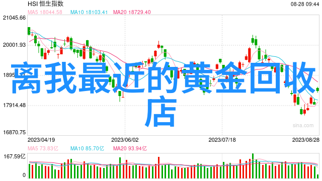 什么是最能突出女孩特色的短发设计呢