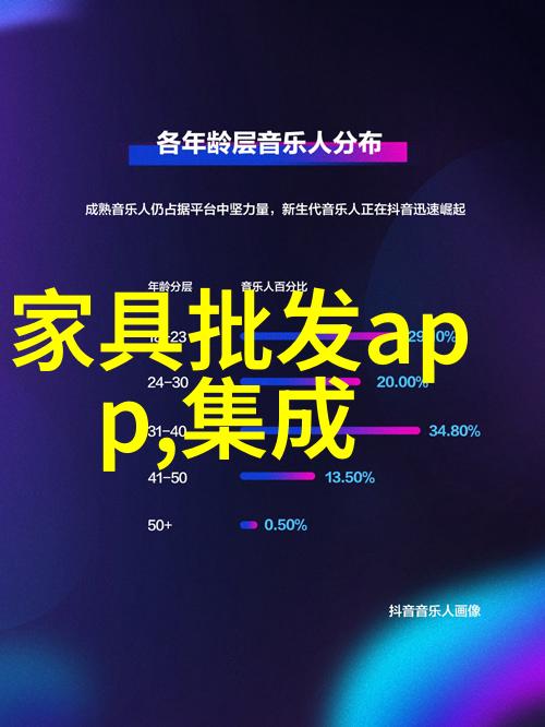 去朋友家做客一进门就感到背景墙贵气十足果然是搞装修的