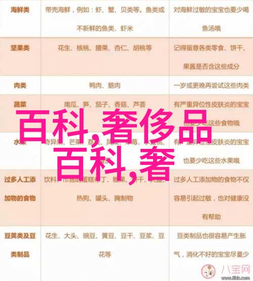今年最流行的烫发发型-火焰卷直吹造型齐聚一堂揭秘2023年最酷炫的烫发趋势