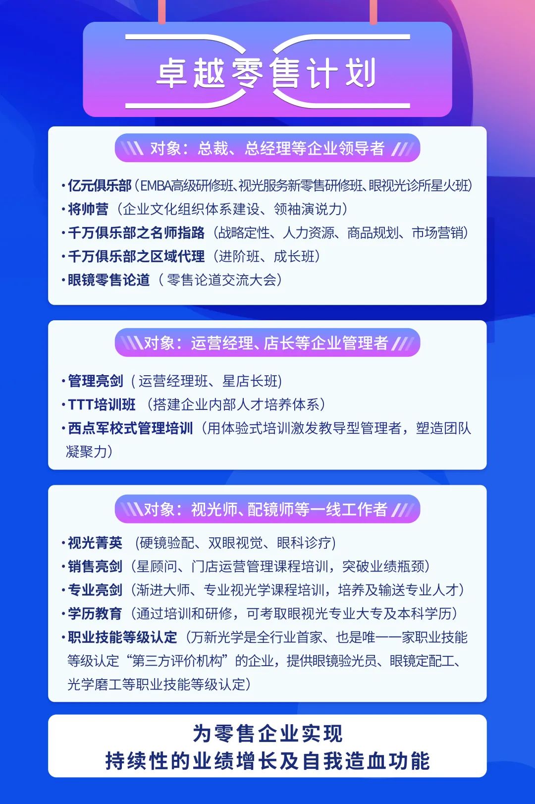 眼镜片_眼镜蛇的磷片什么形状_青少年用渐进片眼镜/