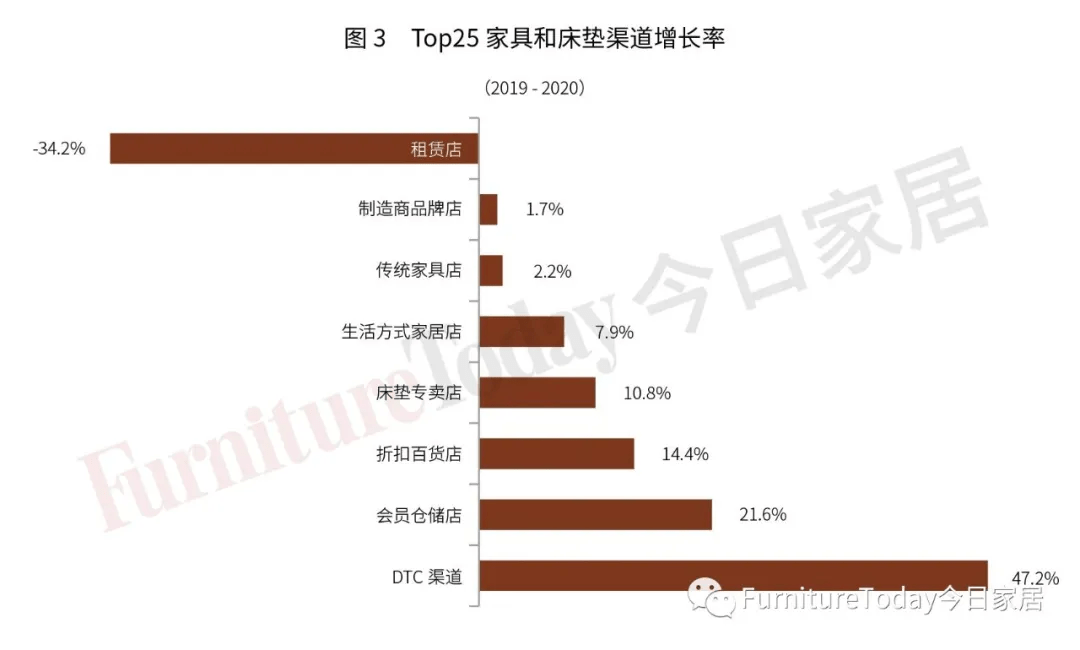 居家家具图片及价格_居家家具品牌排行榜_居家生活用品品牌排行/
