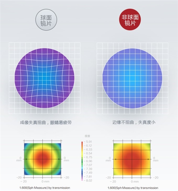 黑色眼镜配棒球帽子_网上配眼镜_渐进多焦点眼镜验配/